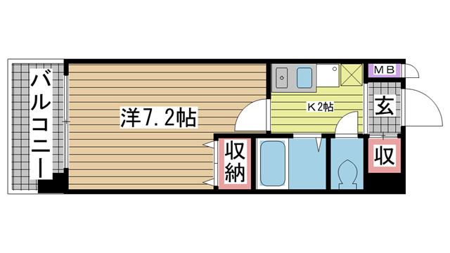 の投稿ブログの詳細