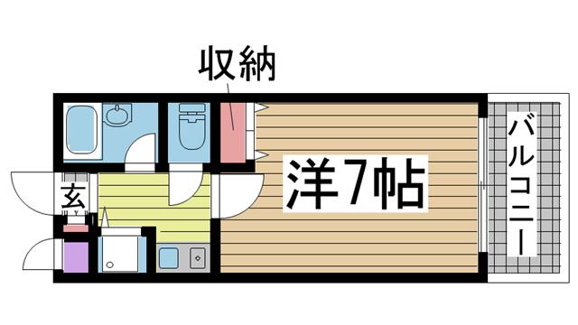 の投稿ブログの詳細