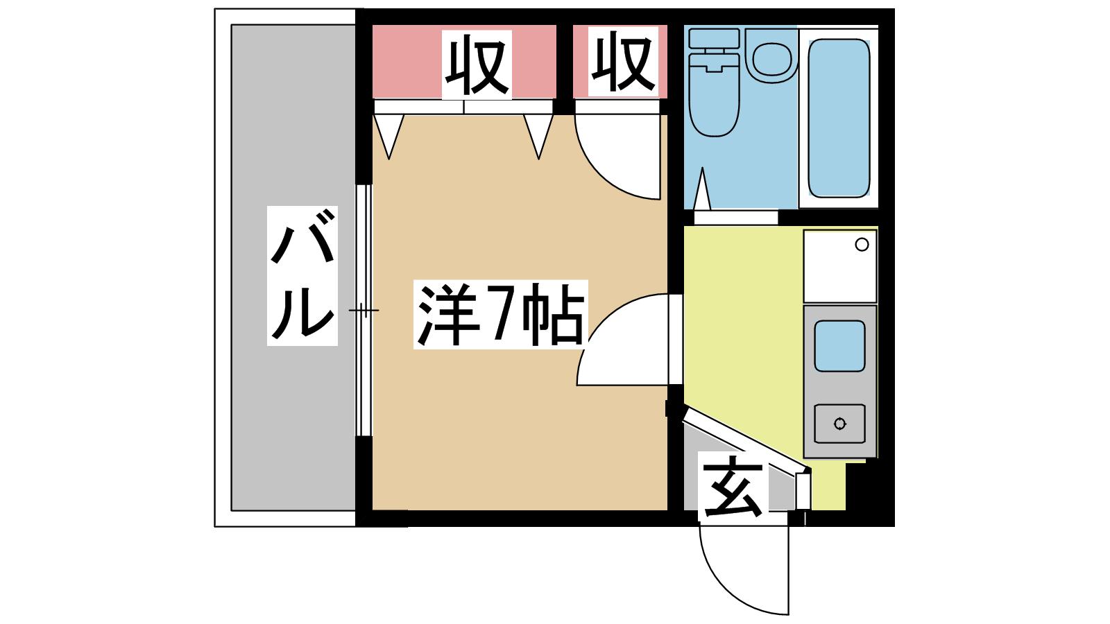 の投稿ブログの詳細
