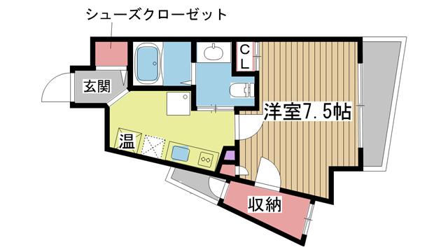 の投稿ブログの詳細