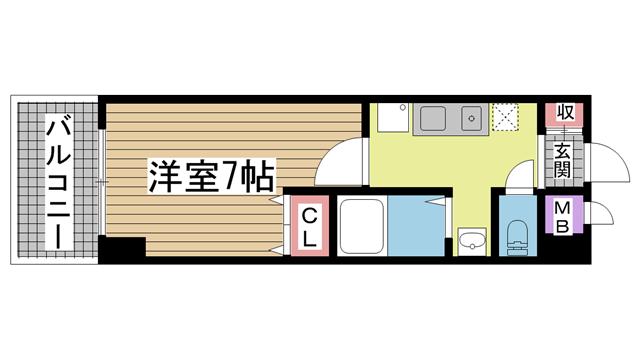 の投稿ブログの詳細