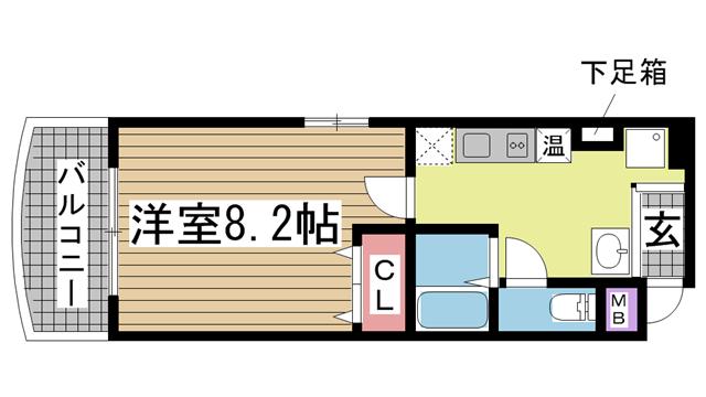 の投稿ブログの詳細