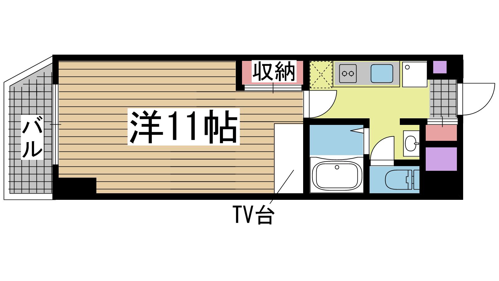 の投稿ブログの詳細