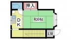ＪＲ東海道本線（近畿）神戸の賃貸物件間取画像