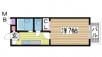 ＪＲ山陽本線西明石の賃貸物件間取画像