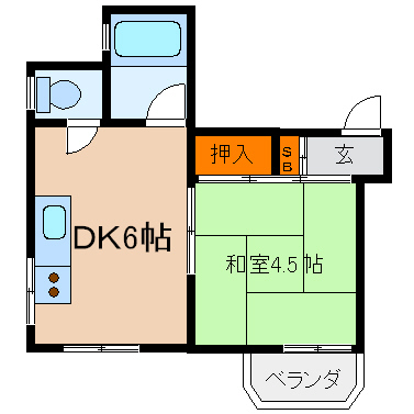 初期費用抑えめ!!の投稿ブログの詳細