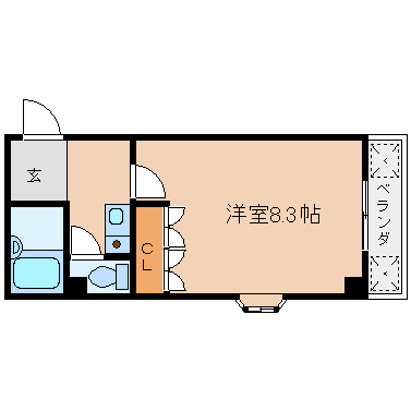 海岸線の物件！！の投稿ブログの詳細