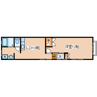 敷金無料の投稿ブログの詳細
