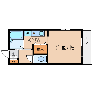 礼金無料の投稿ブログの詳細