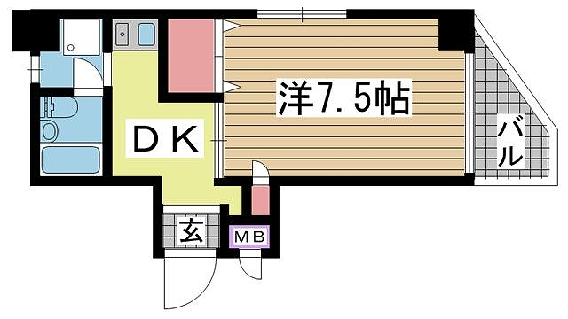 間取写真