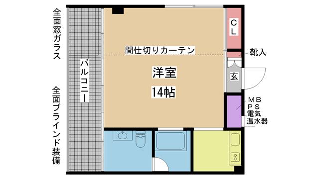 の投稿ブログの詳細