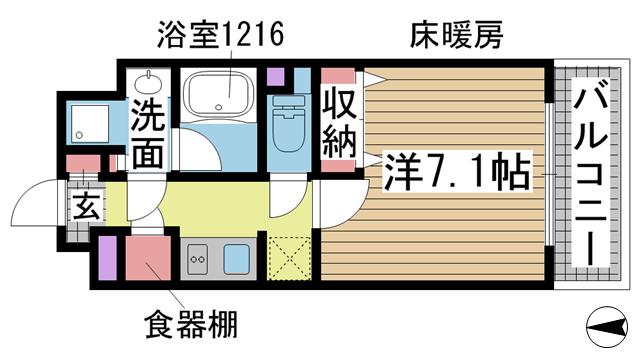 の投稿ブログの詳細