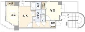 神戸市灘区篠原本町の賃貸