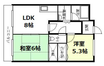 神戸市長田区長尾町(山陽電鉄線板宿駅)のマンション賃貸物件 間取画像