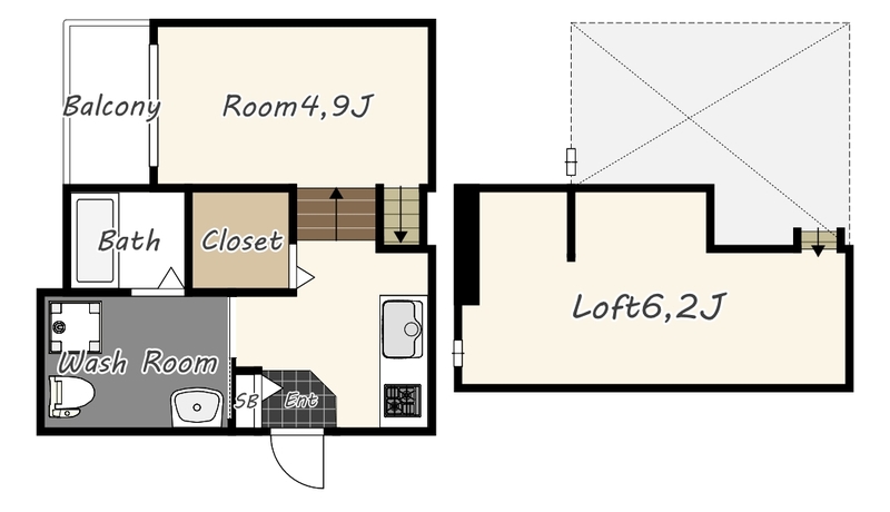 神戸市灘区浜田町(阪神本線新在家駅)のアパート賃貸物件 間取画像
