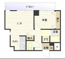 神戸市中央区二宮町(JR東海道本線(近畿)三ノ宮駅)のマンション賃貸物件 間取画像