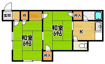 三田市高次の賃貸