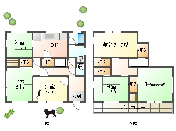 神戸市北区山田町下谷上(神戸電鉄有馬線北鈴蘭台駅)の貸家賃貸物件 間取画像
