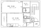 神戸市東灘区森南町の賃貸物件外観写真