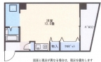 神戸市兵庫区新開地の賃貸