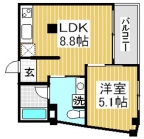 神戸市長田区片山町の賃貸