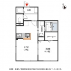 神戸市西区伊川谷町潤和の賃貸