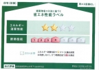 西宮市山口町下山口の賃貸