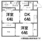 神戸市兵庫区中道通の賃貸