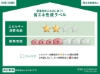 西宮市天道町の賃貸