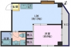 神戸市中央区神若通の賃貸