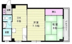 神戸市北区鈴蘭台東町の賃貸