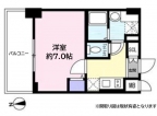 神戸市兵庫区七宮町の賃貸