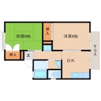 尼崎市武庫川町の賃貸