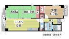 神戸市兵庫区中道通の賃貸