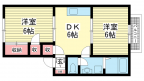 神戸市兵庫区馬場町の賃貸