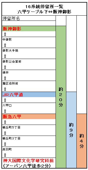 その他写真3